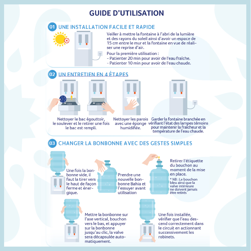 قنينة باهية 18،9 لتر مع الشحن (بدون العبوة) - 3 sur 3